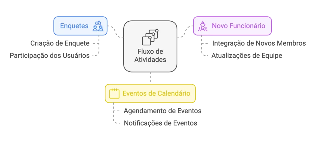 customer relationship management o que é