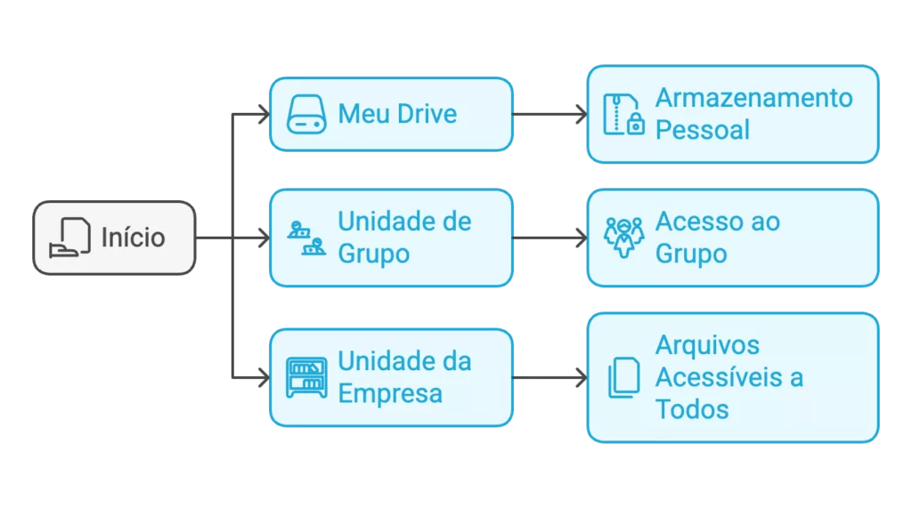 bitrix24 o que é